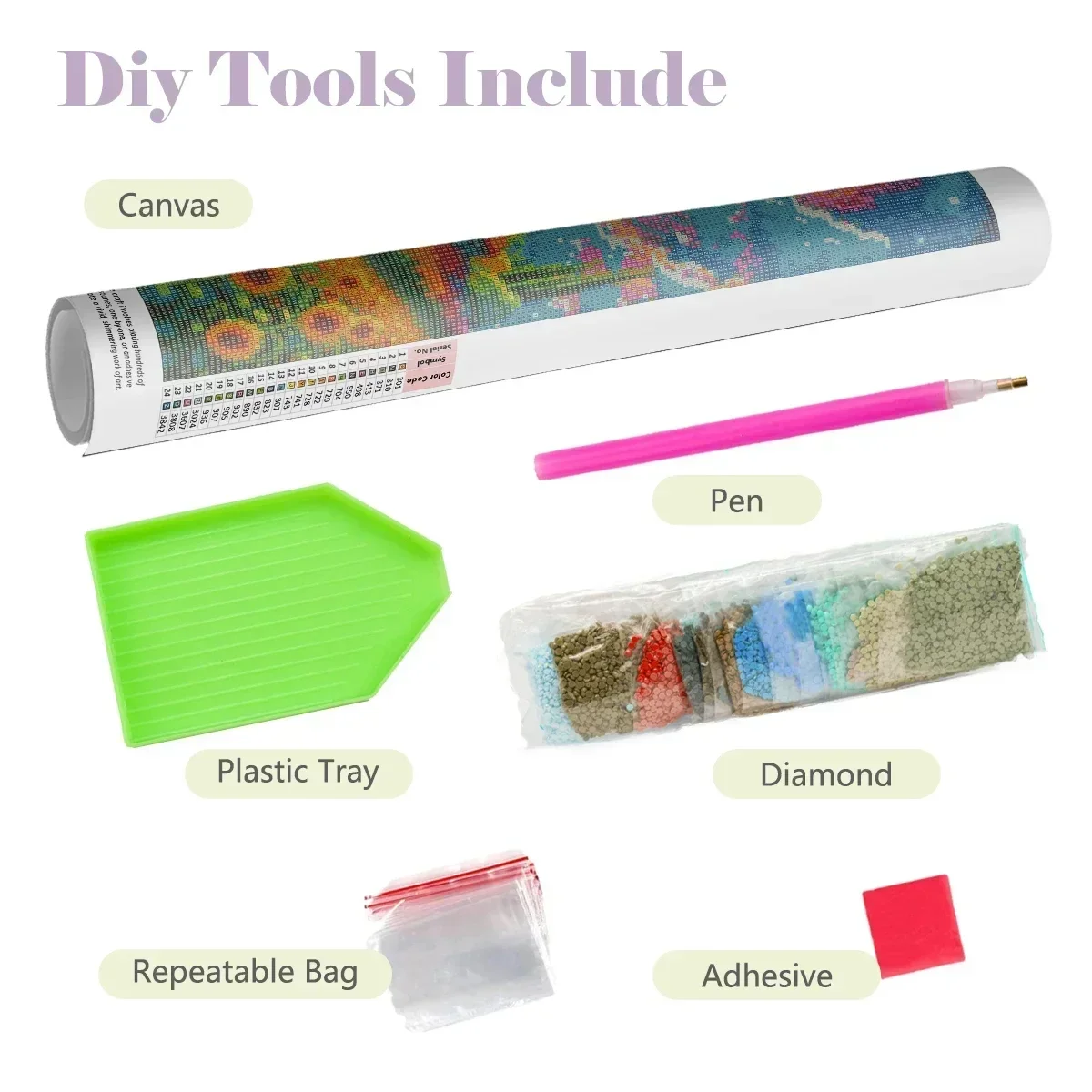 DIY-diamantschilderij: een mag - Light Art And Craft recensie en prijs
